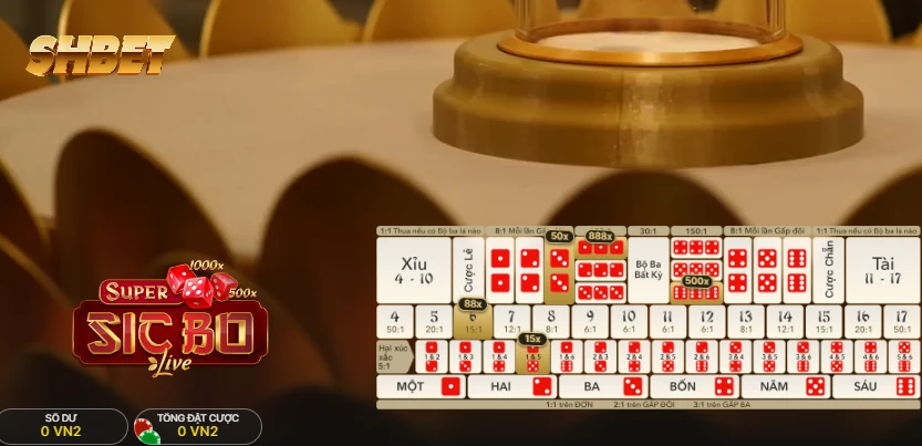 Hệ thống phím chức năng trên game Tài xỉu Hệ thống phím chức năng trên game Tài xỉu